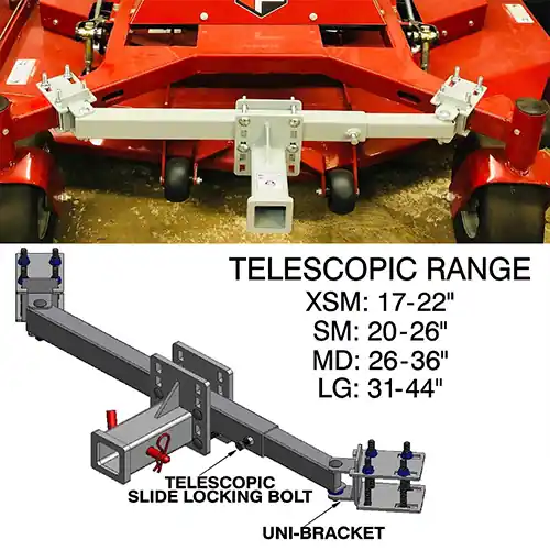 Factory Price Wright Large Frame